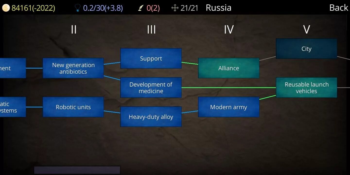 Path 1c. Civilization path. путь цивилизации мод. путь цивилизация lite. путь цивилизации андроид.