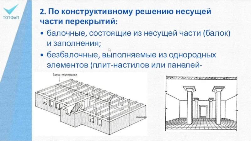 Конструктивное решение перекрытий. Балочные и безбалочные перекрытия. перекрытия гражданских зданий. конструктивные решения перекрытий из панелей-настилов. виды перекрытий гражданских зданий.