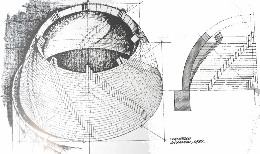 Купол Брунеллески разрез. Конструкция купола Брунеллески. Купол Брунеллески кладка. Экономические свода