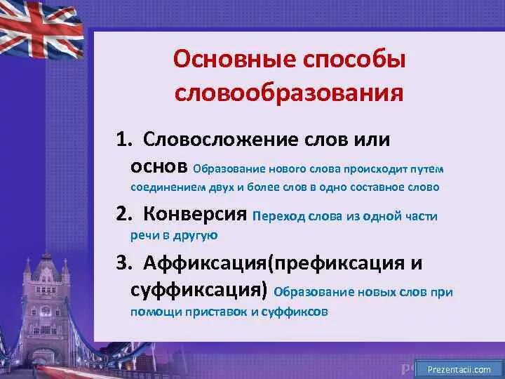 Словосложение в современном английском языке. Словосложение в языкознании. Основные способы словообразования в английском. Словосложение и словослияние в английском.