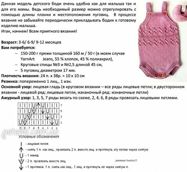 Боди спицами для новорожденного описание. Ромпер спицами для новорожденных схема описание. Схема вязания детского боди. Шапка боди спицами схема вязания. Боди для новорожденных спицами с описанием.