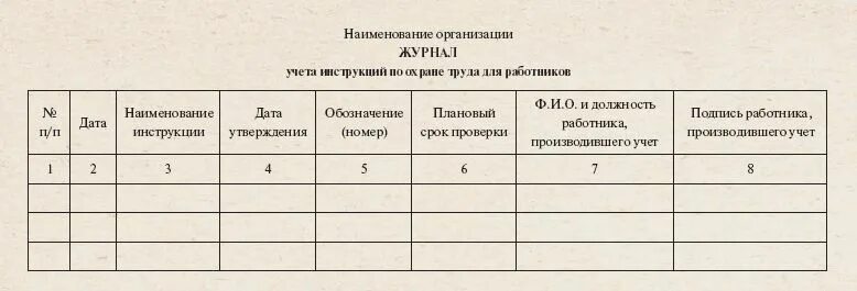 Ознакомилась с техникой безопасности. Журнал ознакомления сотрудников с инструкциями по охране труда. Журнал ознакомления с техникой безопасности. Журнал учета инструкций по охране труда для работников. Журнал ознакомления с инструкциями по охране труда для работников.