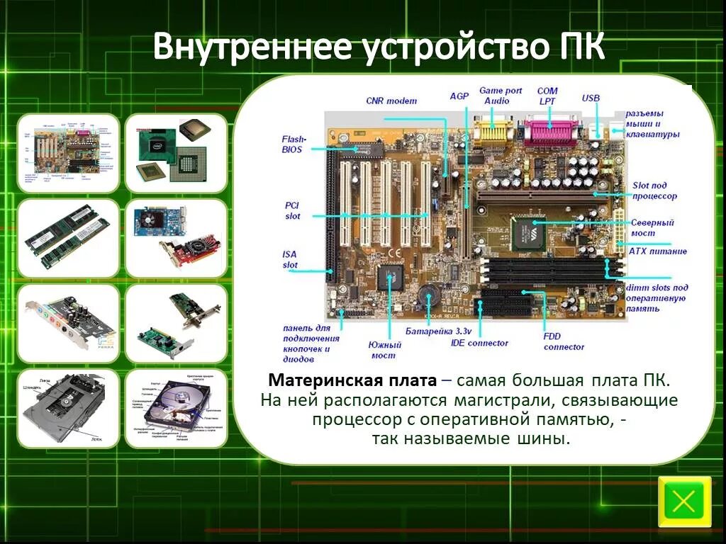 Компьютер как универсальное устройство для работы с информацией