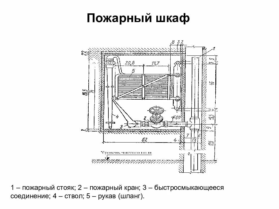 Пожарный кран конструкция крепления. Схема размещения пожарных кранов. Схема установки пожарных кранов в здании. Схема установки пожарного крана. Размещение пожарных кранов