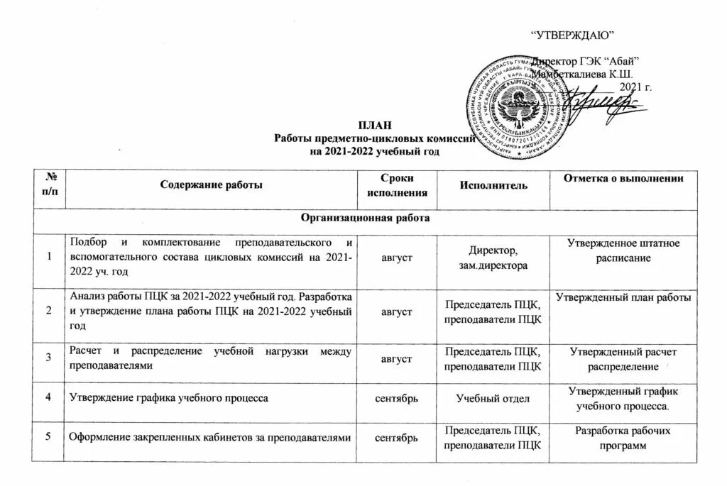 План работы комиссии. План мероприятий в начальной школе. План работы кабинета информатики школы. Планы образовательных учреждений. Перспективное планирование.