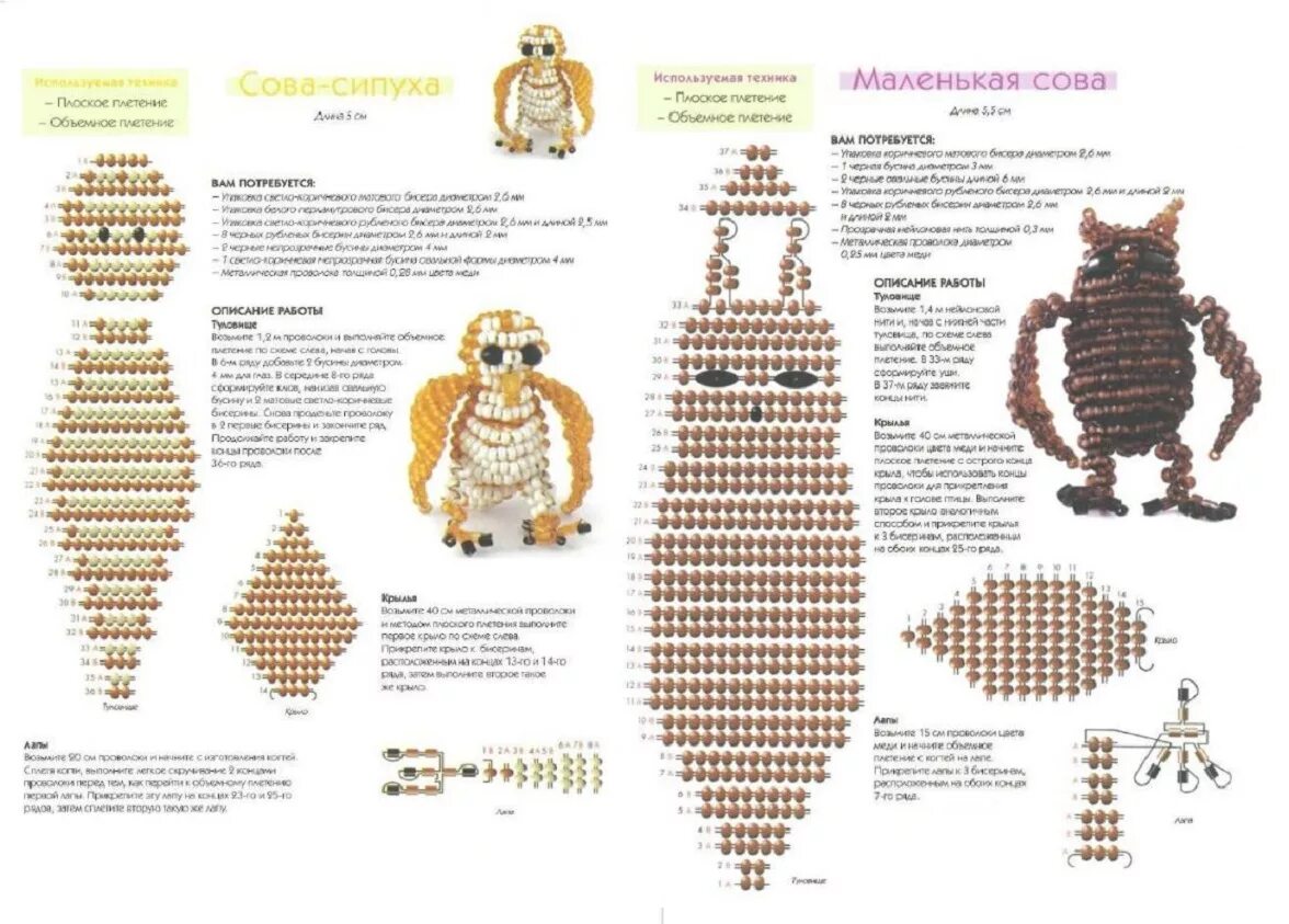 Схемы бисероплетения для детей. Амигуруми схемы для начинающих бисером. Плетение бисером игрушки схемы. Плетение из бусин схемы для начинающих. Схемы для бисероплетения для начинающих параллельное плетение.