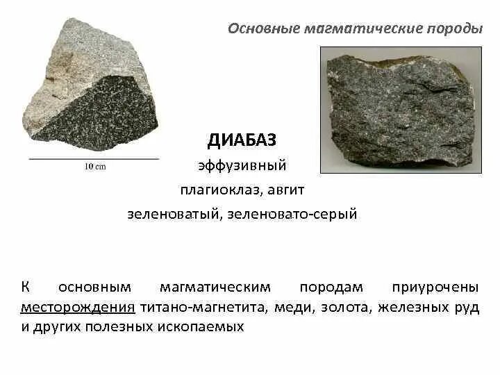 Базальт относится к горным породам. Магматические горные породы. Магматические горные породы базальт. «Магматическая Горная порода – её происхождение» кварцит. Эффузивные горные породы.