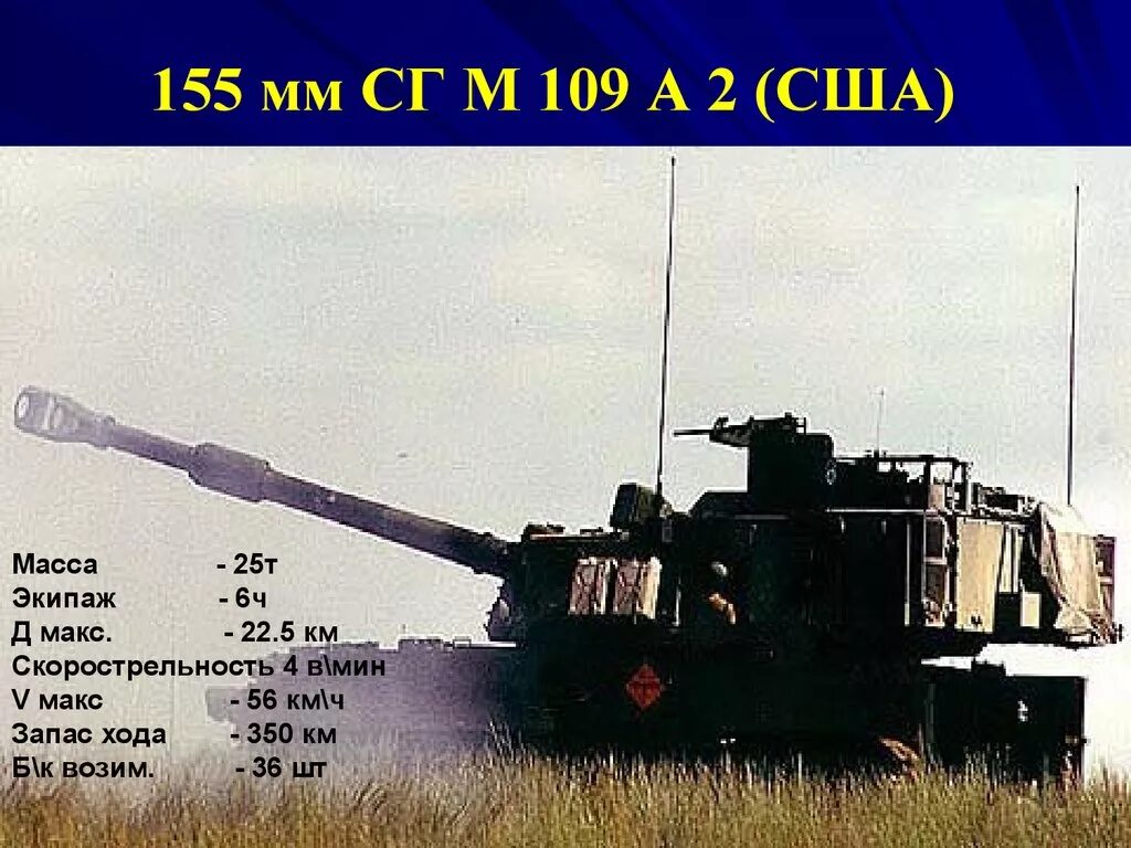 Тип 6 155. Ттх 155 мм сг м109 «паладин. сау panzerhaubitze 2000. м109 гаубица. м109 дальность стрельбы.