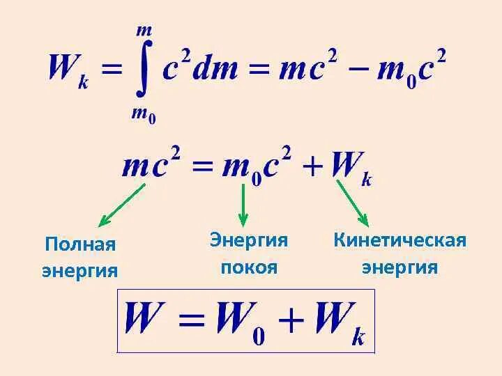 Полная энергия света. Полная энергия. Энергия покоя формула. Энергия покоя системы формула. Релятивистская кинетическая энергия.