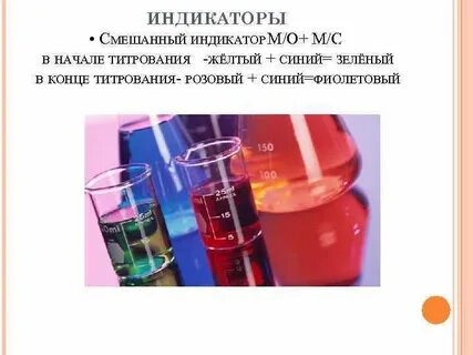 Кислотные индикаторы