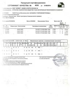Арматура 6 мм сертификат