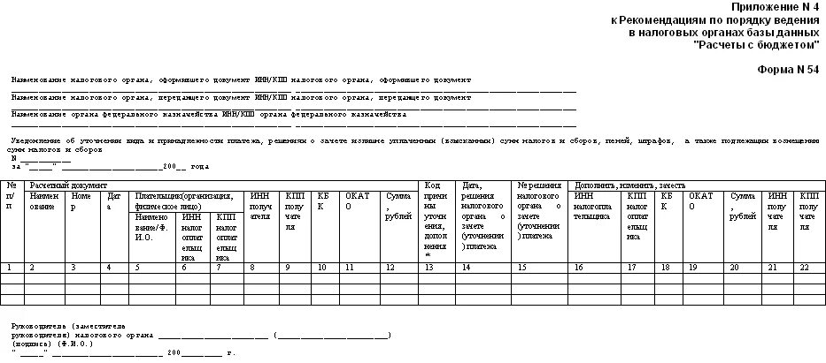 Справка о расчетах с бюджетом по налогам и сборам. Справка о состоянии расчетов из налоговой. Справка ИФНС О состоянии расчетов по налогам и сборам. Форма справки по расчетам с бюджетом.