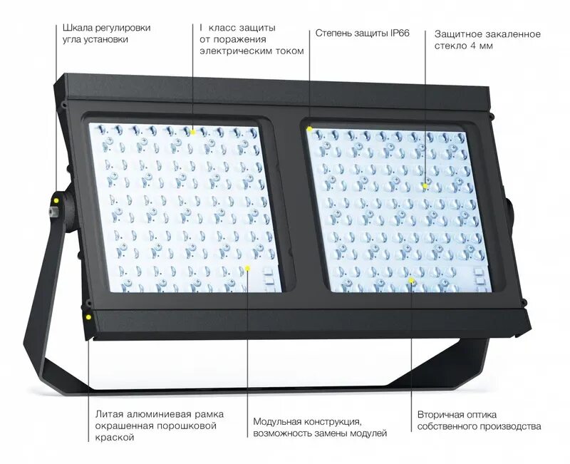 Прожектор светодиодный до 02 200 4000 ас1 0 ухл1 аметист м d. Прожектор светодиодный промышленный Рист-25-6000вт-ус-ip66-ухл1. Светильник светодиодный прожекторного типа ОЭСС СД.ЛП 50 ухл1 ip65. Светодиодный прожектор Прогресс 150вт.