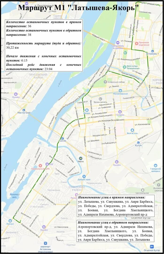 Маршрут автобуса м6 астрахань. Маршруты новых автобусов в Астрахани. Схема автобусных маршрутов Астрахань. Маршрут автобуса м1 Астрахань. Карта автобусов Астрахань.