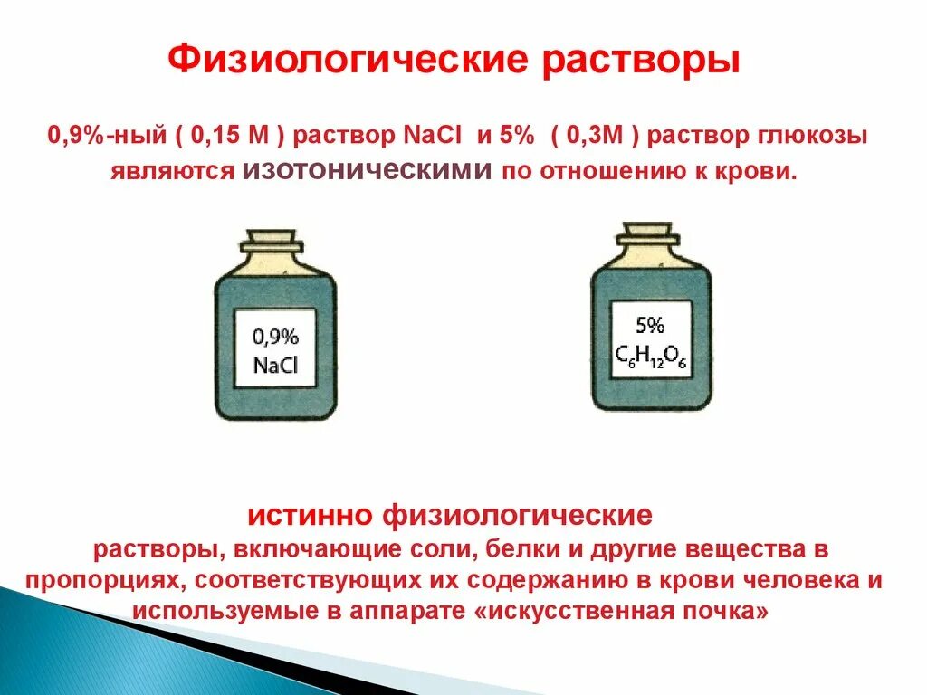 Физиологический раствор. Приготовление физиологического раствора в лаборатории. Кровь в физиологическом растворе. Физиологический раствор микробиология.