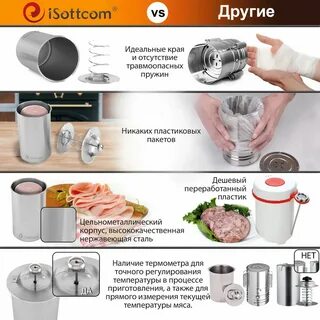 Ветчинница в духовке температура и время приготовления