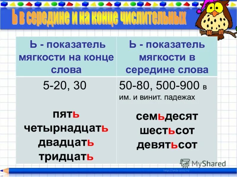 2 3 в середине следующего. Слова с ь в середине и в конце. мягкий знак в числительных. ь на конце и в середине числительных. ь показатель мягкости.