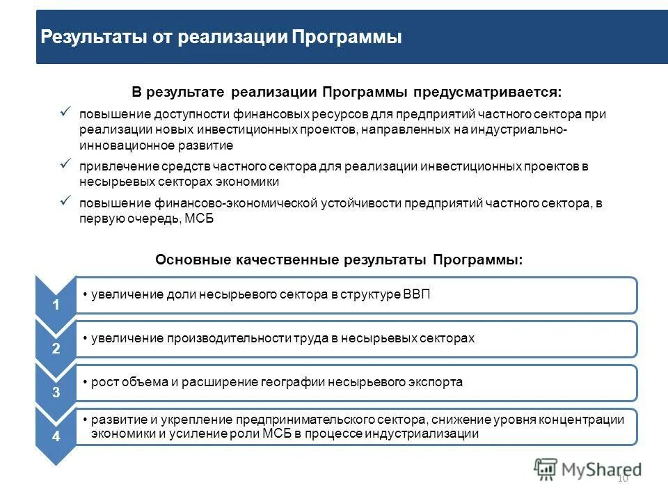 Обещания путина к 2020. Результаты программы 2020. Медицинский план на смертность. Женщины произвольная программа результат таблица. Программа на 2020 года.