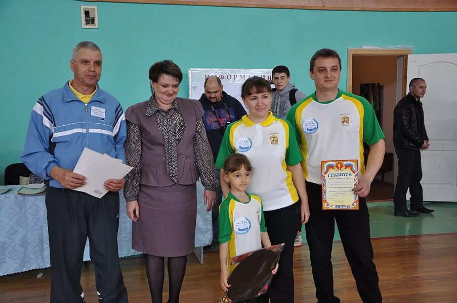 Погода в малой сердобе на 14. Погода в малой сердобе пензенской области. Происшествия в малой сердобе. Малая сердоба население. Погода в малой сердобе на 14.