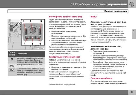 Положение света