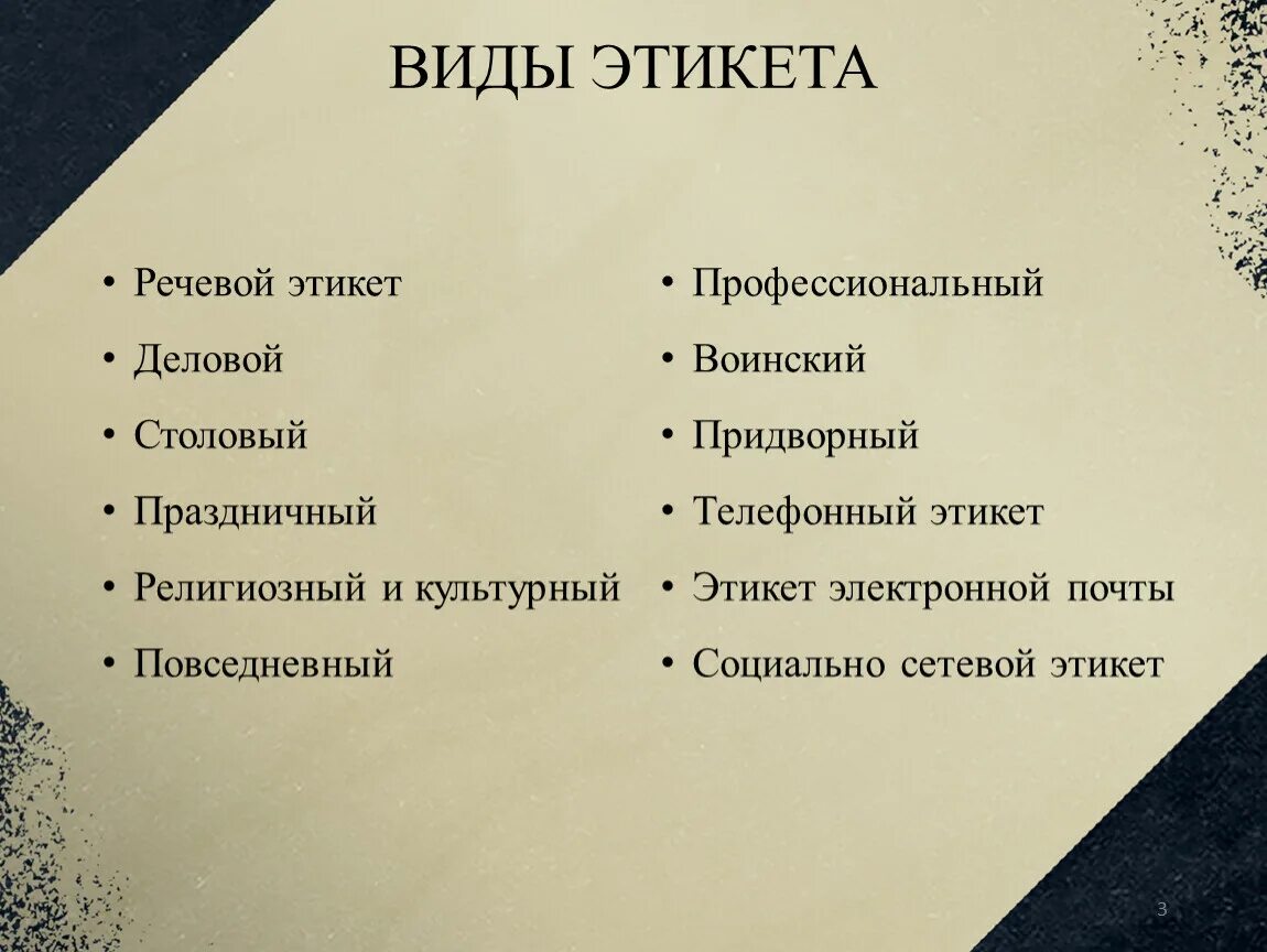 Виды этикета 5 видов. Виды этикета. Этикет виды этикета. Какие виды этикета существуют. Виды этикета таблица.