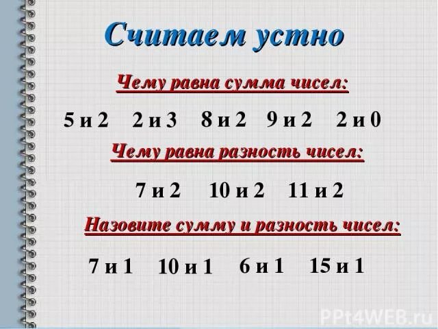 Чему равна разность чисел. Чему равна сумма чисел 2 и 3. Сумма числа 5. Разность числа 7. Сумма равна 9 разность 7