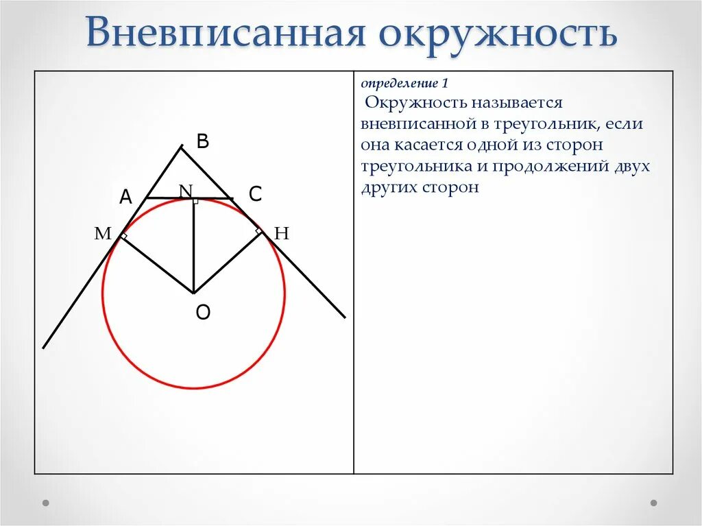 Площадь через вневписанную окружность. Вписанная и вневписанные окружности. центр вневписанной окружности. вневписанная окружность формулы. описанная вписанная вневписанная окружность.