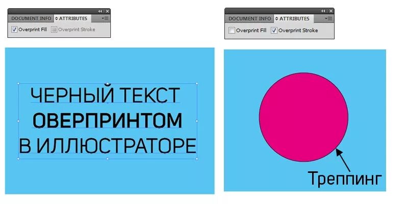 Оверпринт это. Оверпринт это в типографии. Треппинг и оверпринт. Квадрат одного цвета. Оверпринт в обоях.