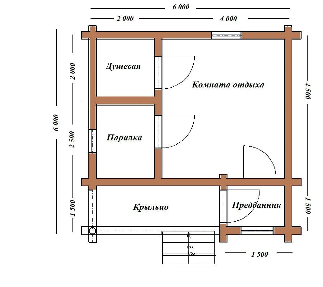 Баны размеры. Баня с предбанником и комнатой отдыха схема 4 6. Чертеж сруба для бани 6х6. Баня с помывочной и парилкой схема. Схема парилки бани с размерами.