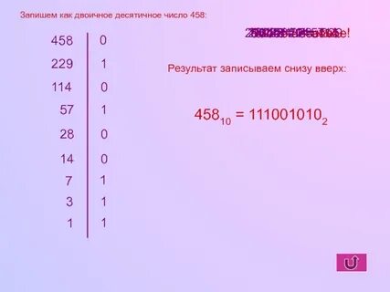 Четные и нечетные двоичные числа