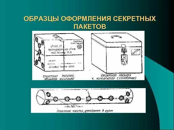 Порядок адресования и оформления секретных отправлений. Образцы оформления секретных пакетов. Оформление секретной посылки. Секретный пакет оформление. Посылка спецсвязью