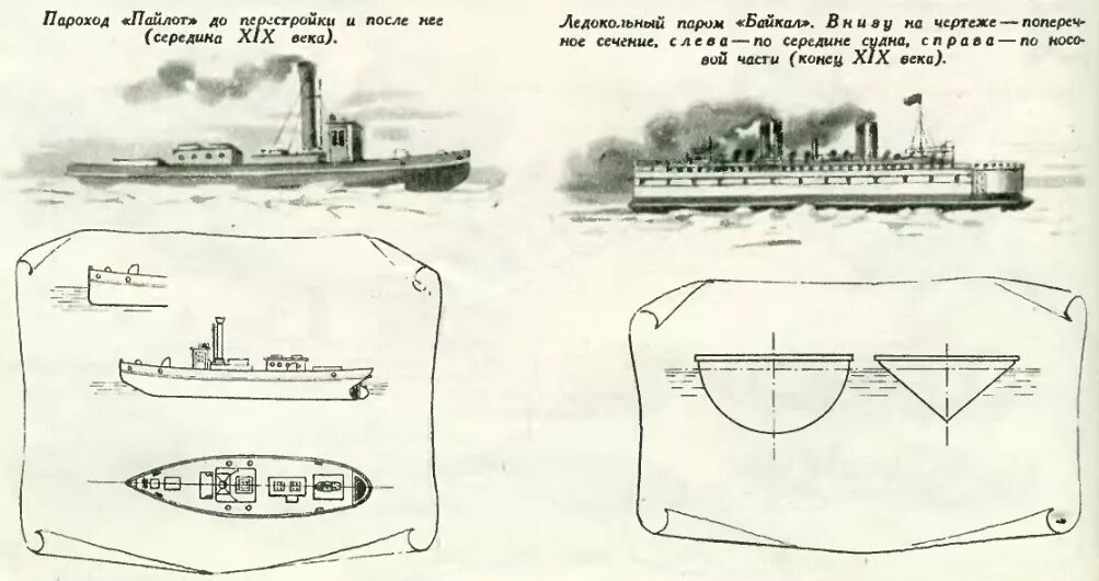 Процедура пароход. Ледокол Пайлот чертежи. Пароход 19 века схема. Ледокол Пайлот 1864. Ледокол Пайлот чертежи чертежи чертежи.