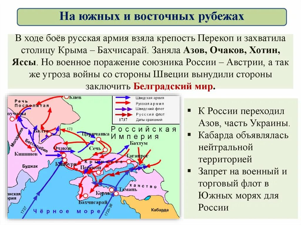 Яссы мирный договор. Карта внешняя политика России в 1725-1762 гг. Внешняя политики России в 1725 1762. Внешняя политика России в 1725-1762 гг. Внешняя политика России в 1725-1762 на южных и восточных рубежах.