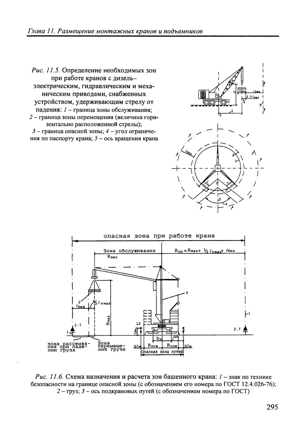 Формула опасной зоны. Граница опасной зоны перемещения башенного крана. Опасная и монтажная зона крана. Опасная зона крана мостового крана. Опасная зона» башенного крана схема.