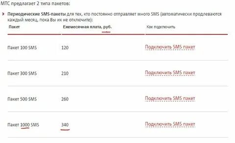 Как узнать пакет на мтс