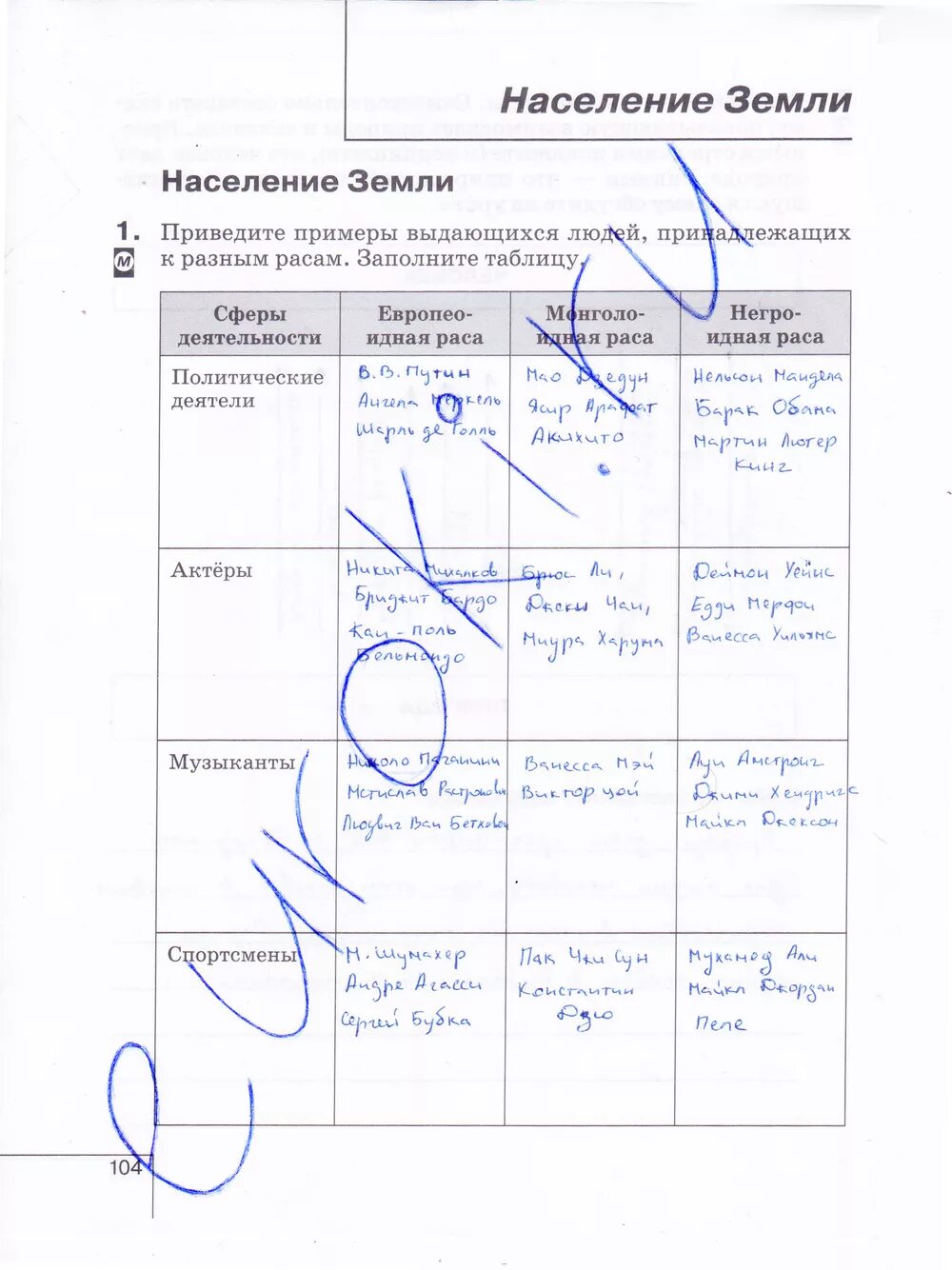 Параграф 6 задание 5 география. Параграф 6 задание 5 география