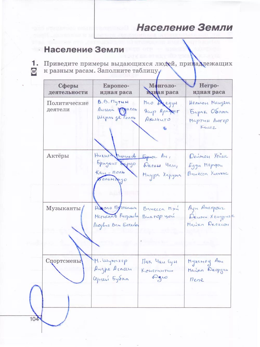 Таблица 5 география 6 класс. Таблица по географии 6 класс. География 6 класс таблица. Таблица по географии 6. География 104