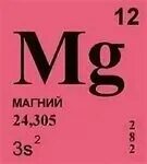 Группа mg химия. Группа mg химия. Группа mg химия. Группа mg химия. Группа mg химия.