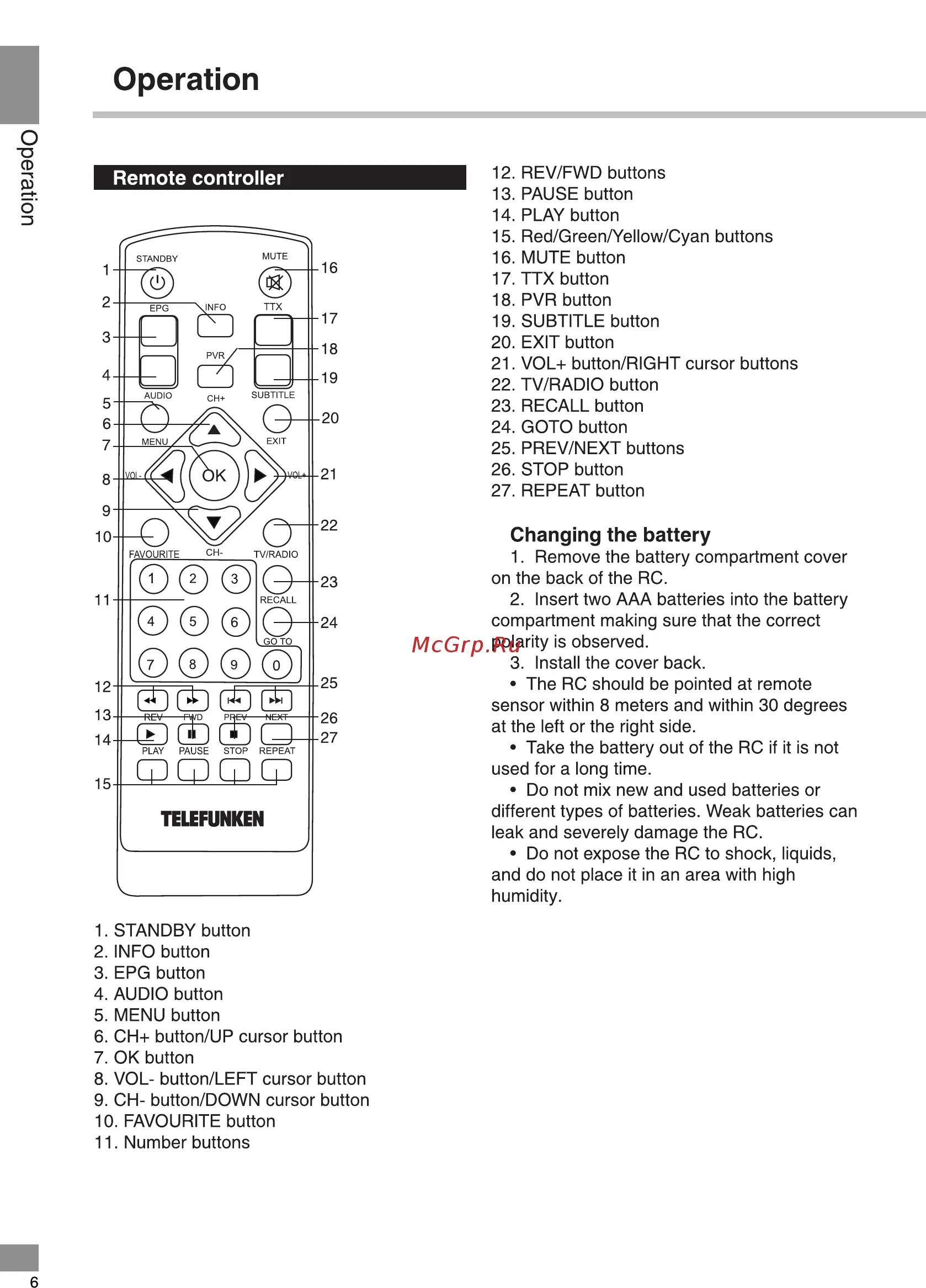 Инструкция телевизора telefunken. Telefunken tf-led32s23 ин инструкция. Инструкция к телевизору телефункен. Пульт для телевизора телефункен инструкция. Пульт телевизора telefunken tf -led32s27t2.