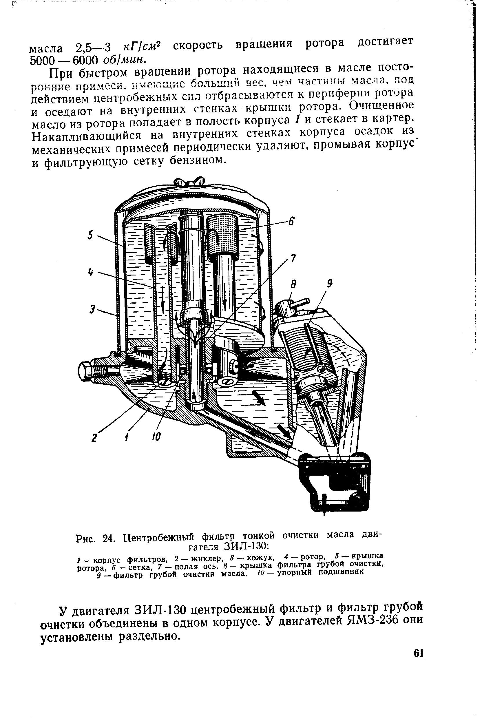 Сколько масла в зил 130. Центробежный фильтр ЗИЛ 130. Фильтр центробежной очистки масла ЗИЛ 130. ЗИЛ-130 фильтр очистки масла центробежный чертеж. Фильтр центробежной очистки масла ЗИЛ.