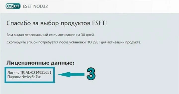 Ключи для НОД 32. Лицензионный ключ ESET nod32. Антивирус nod32 продление лицензии.