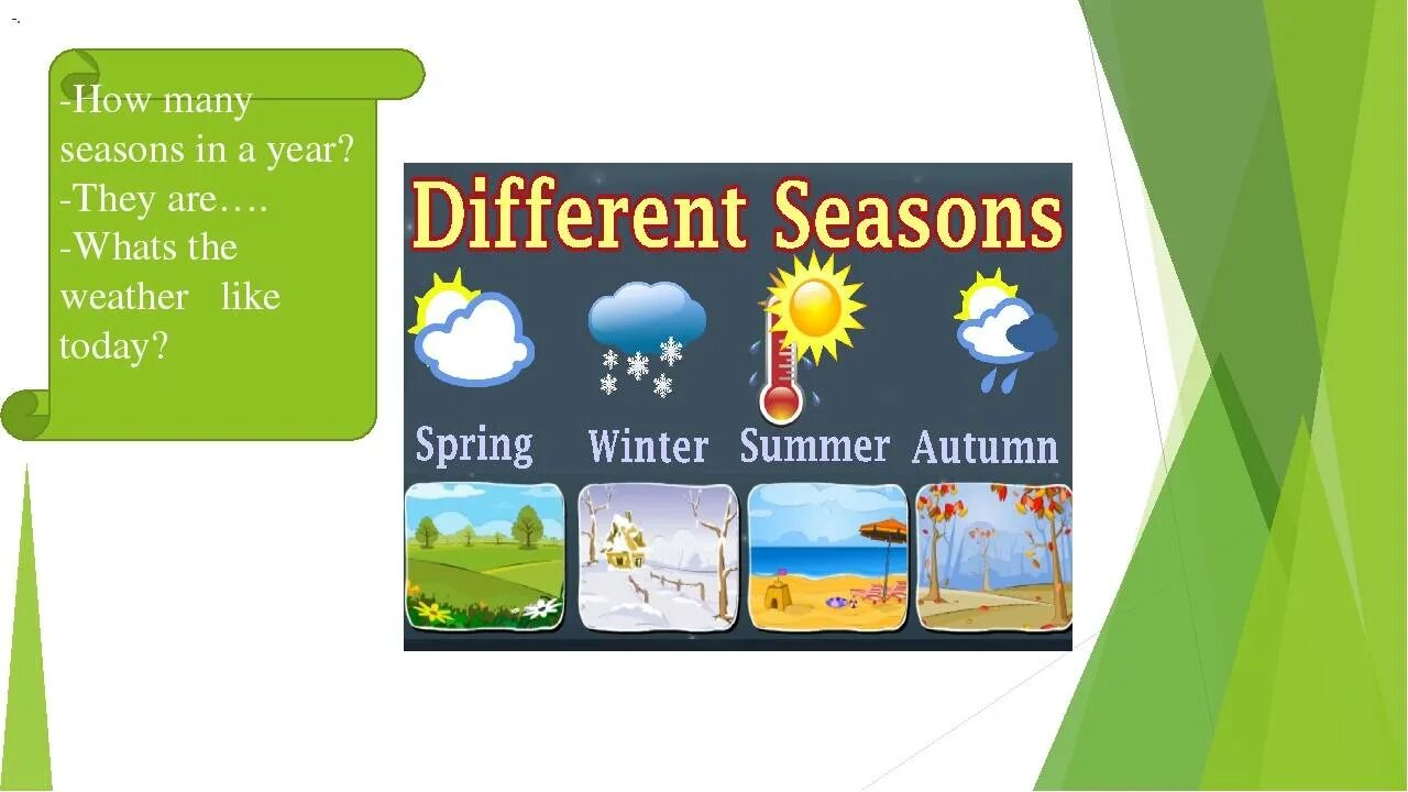 The weather should. Weather на английском. Тема Seasons and weather. Времена года на английском. Погода на английском.