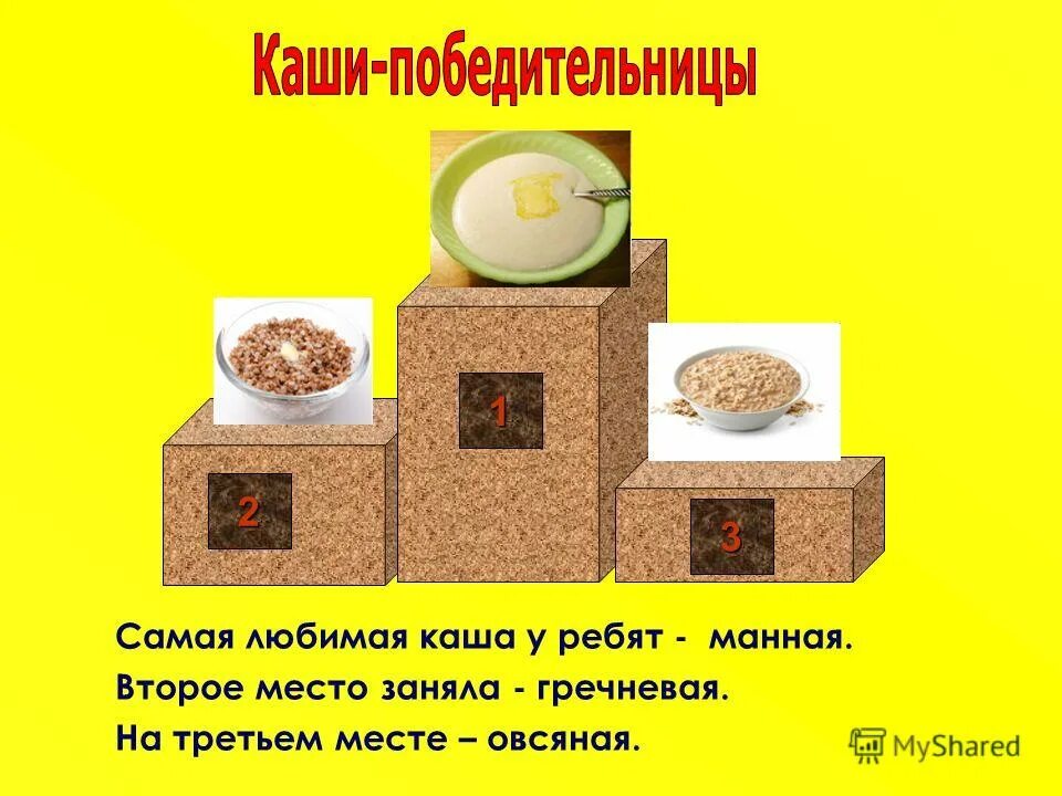 каша. история возникновения каши. какая фамилия у каши. история каши. какая фамилия у каши.