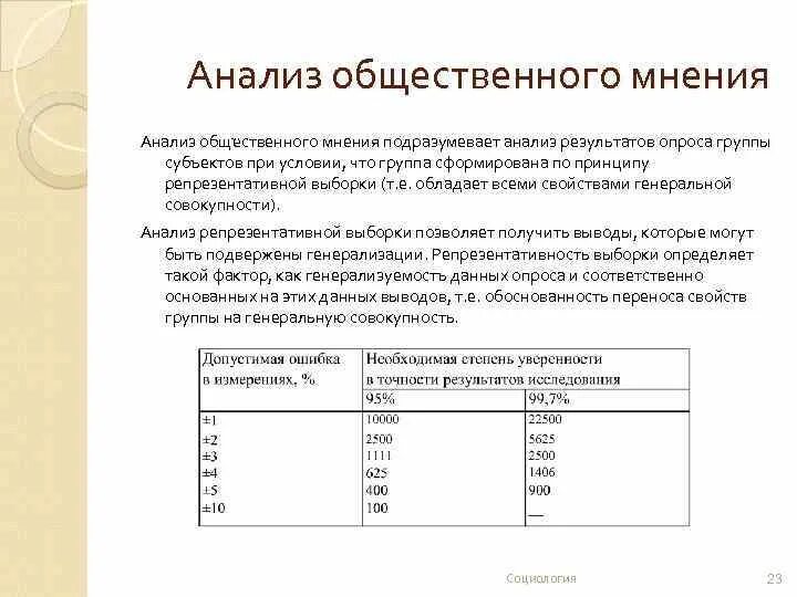 Анализ общественного мнения. Анализ результатов изучения общественного мнения. Результаты общественного мнения. Анализ данных опроса. Результаты опросов общественного мнения связанных с выборами