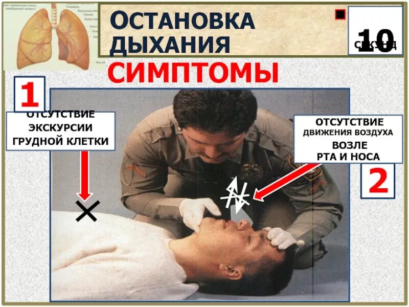 Симптомы остановки дыхания. Основные признаки остановки дыхания. Симптомы при остановке дыхания. Реанимация при остановке дыхания.