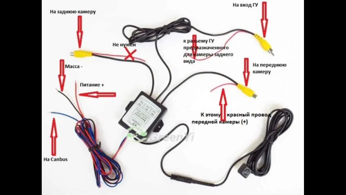 Как подключить вторую камеру. Схема подключения двух камер к магнитоле андроид. Схема подключения передней видеокамеры к магнитоле. Схема подключения фронтальной камеры к автомагнитоле. Схема подключения камеры к магнитоле китайской на андроиде 2.