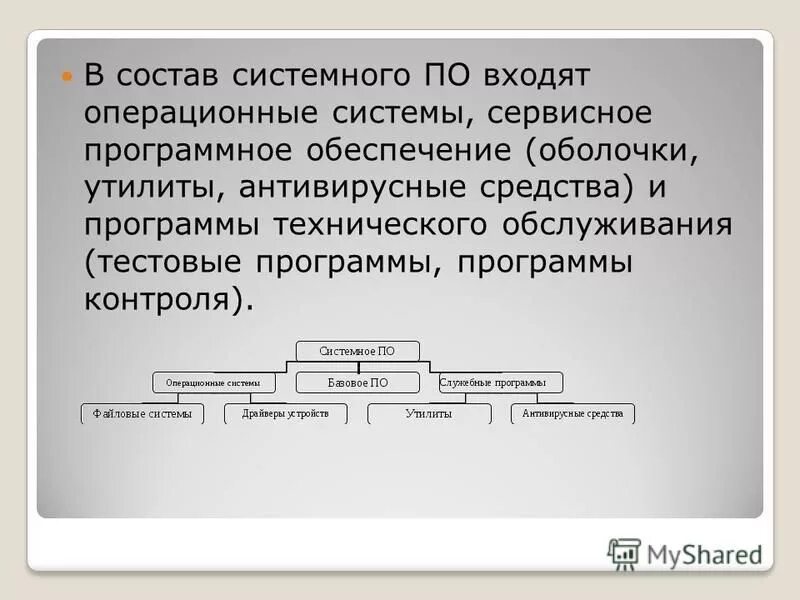 В состав системного обеспечения входят. Программы системного программного обеспечения. Компьютерные средства обеспечения видеотехнологий. Структура системного по. В системное программное обеспечение входят 7 класс информатика.