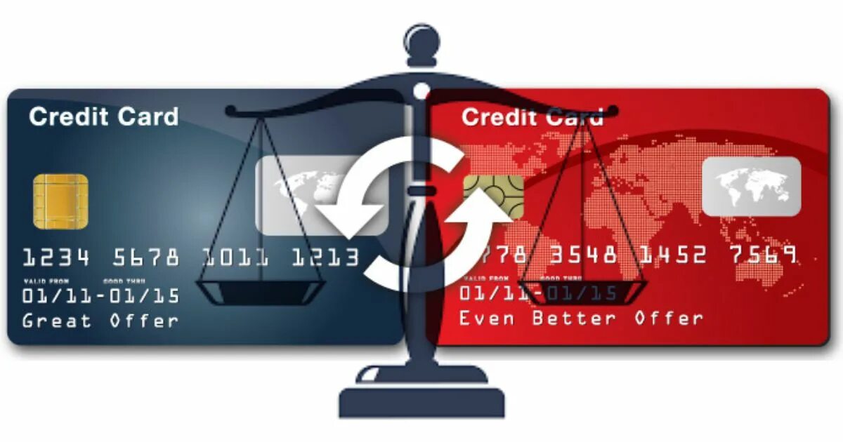 Card Balance. Баланс трансфер. Баланс трансфер картинки. 0 Credit Card no Balance transfer fee.