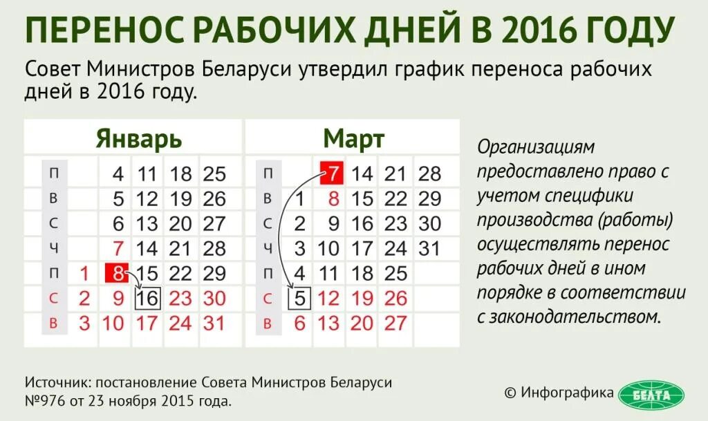 Сколько в беларуси рабочих. Перенос рабочих дней. Перенос рабочих дней Беларусь. Рабочий календарь 2016 года. 2016 Год в Белоруссии.