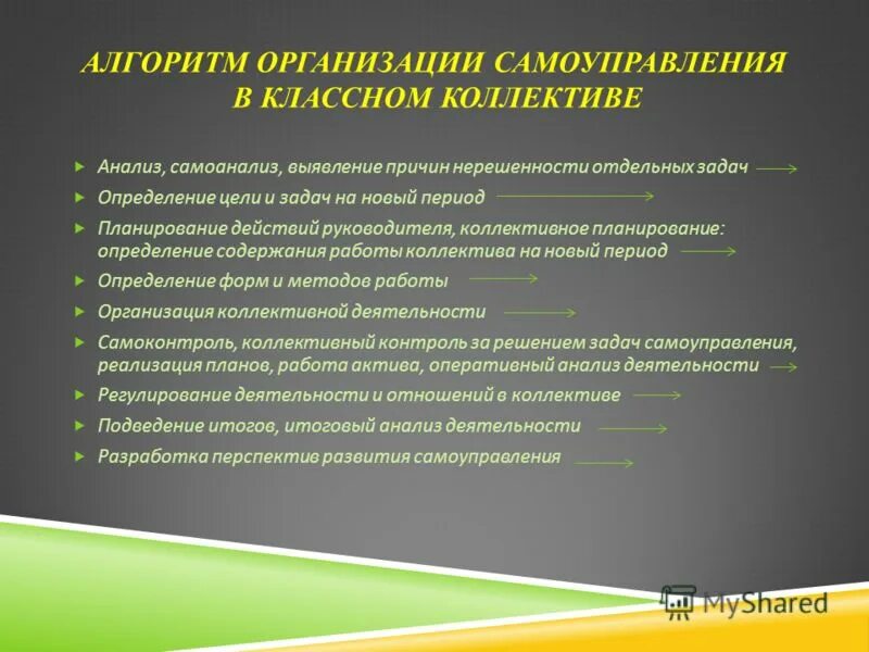 самоуправление в коллективе. детское самоуправление. модель детского самоуправления в классном коллективе. модель развития школьного коллектива. схема самоуправления в школе.